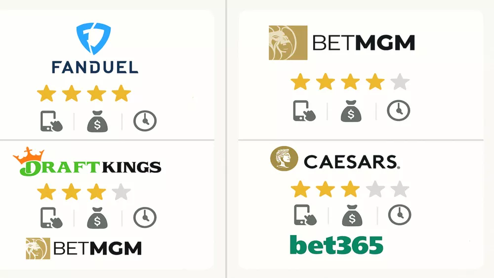 Top 5 NFL sportsbooks ranking comparison chart with features and ratings