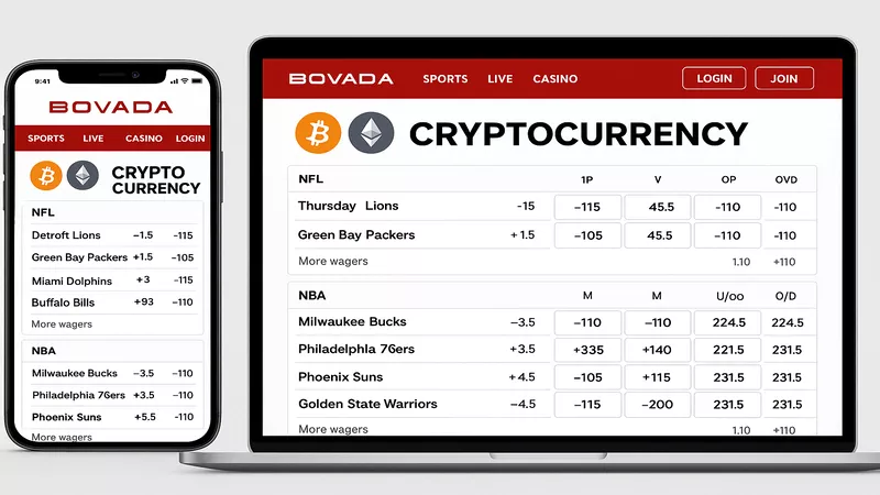 Bovada Mobile Interface Bovada sportsbook interface on mobile and desktop devices